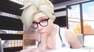 Dr. Ziegler Happy Ending Test